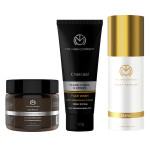 Skin Care Gift Set