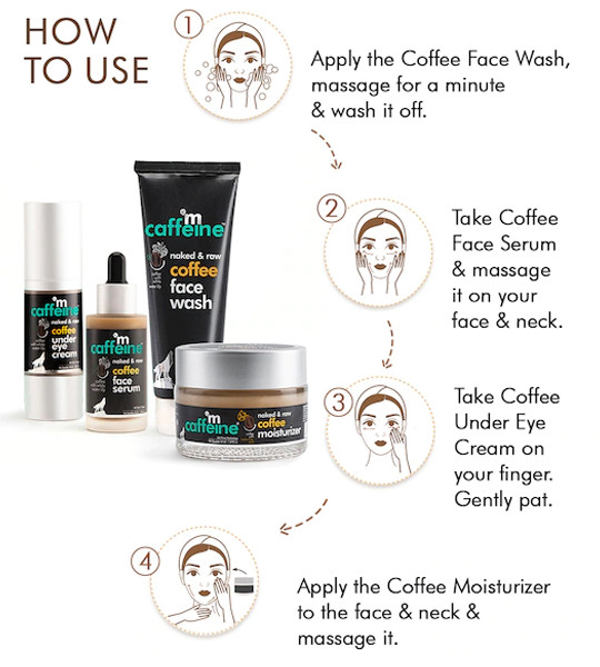 Sustainable Pro Skin Care Coffee Routine